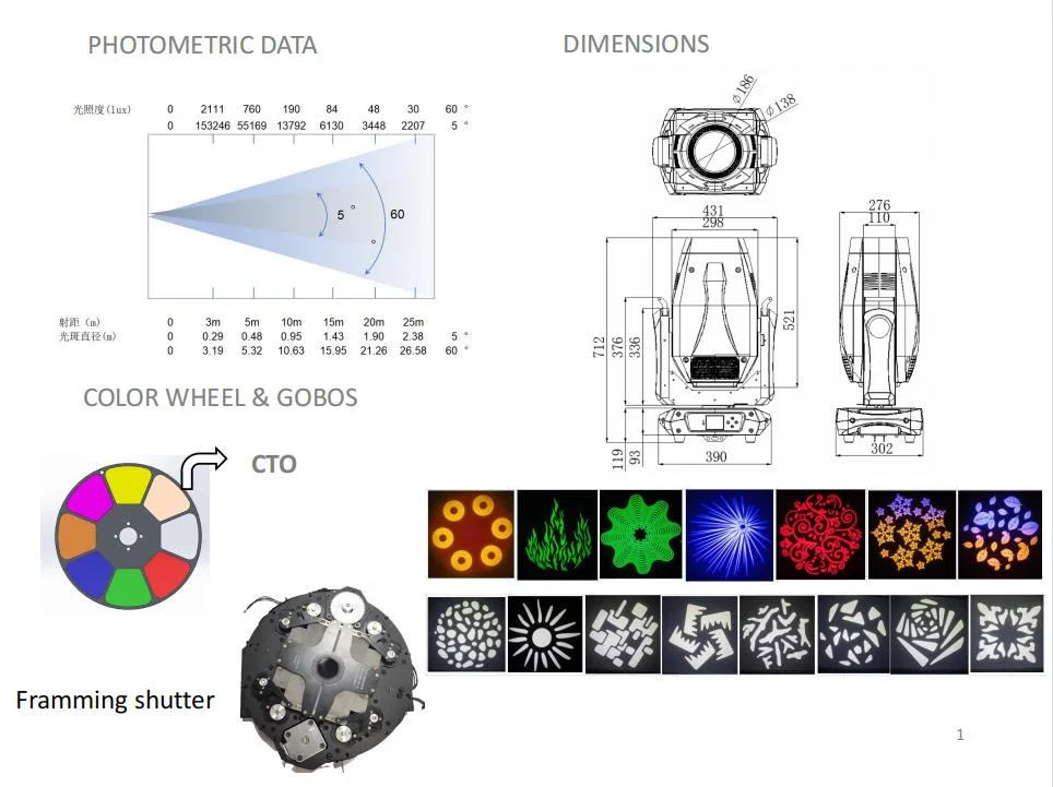 400W LED Hybird/LED 3in1 Moving Head LED Light