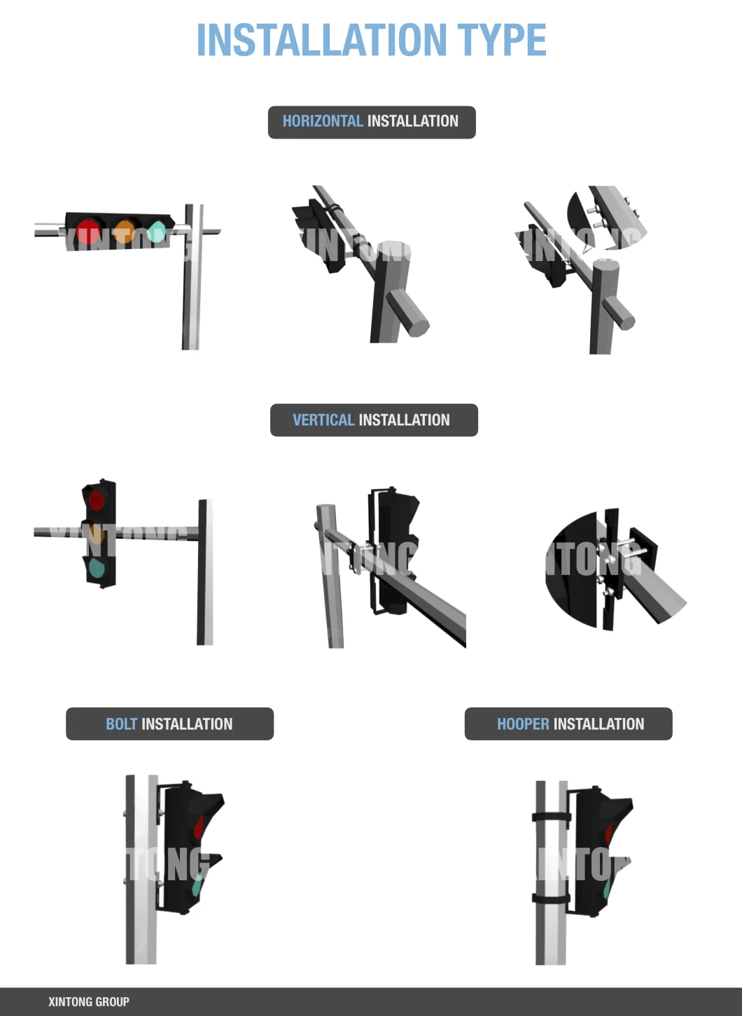 Xintong Integrated All in One Aluminum Tricolor Full Screen LED Traffic Signal Light